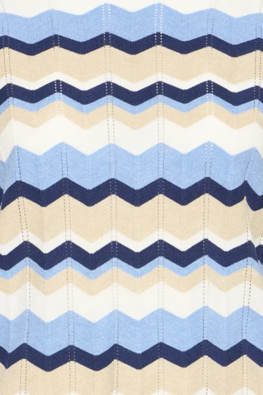 Hovedbilde BYMmorla Pointelle Jumper 20818506 - Della Robbia Blue 900004280