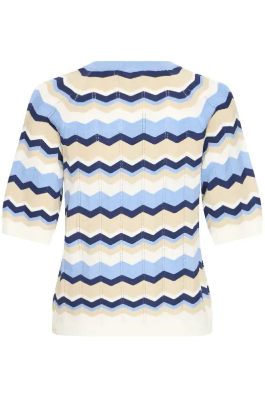 Hovedbilde BYMmorla Pointelle Jumper 20818506 - Della Robbia Blue 900004280